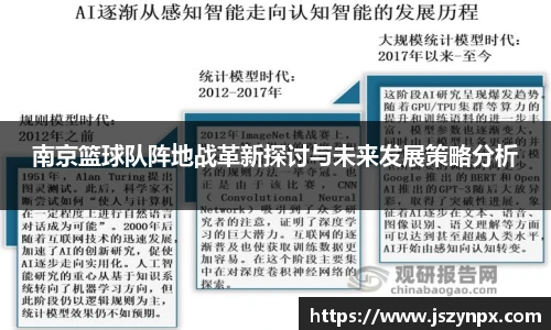 南京篮球队阵地战革新探讨与未来发展策略分析